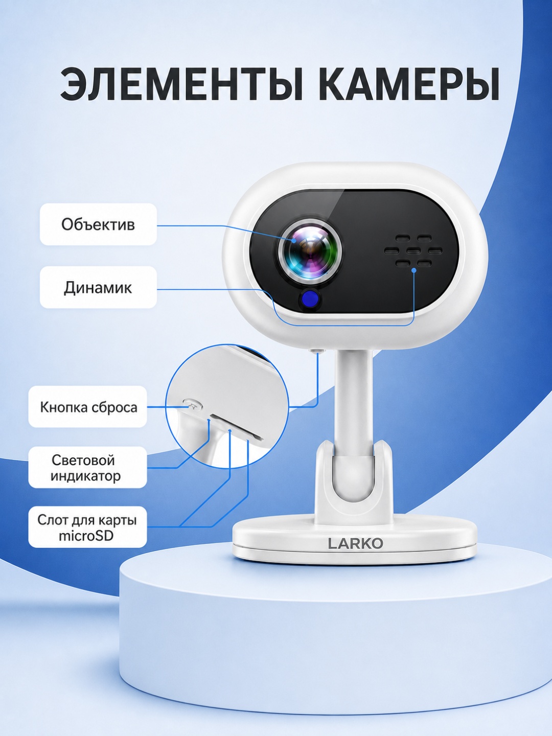 Видеоняня LARKO Smart Camera A4 — фото 12