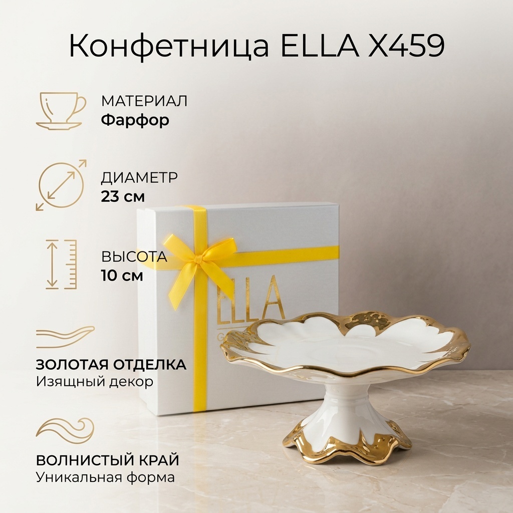 ELLA конфетница Базовая коллекция X459 круглая 1 шт