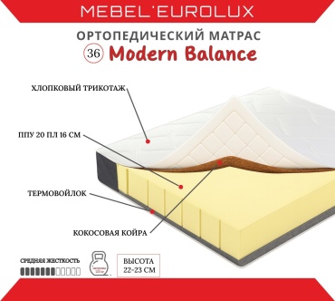 Матрас Eurolux Модерн Баланс №36, 140x200x23 см