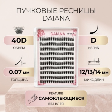 Daiana пучковые 40D D 0.07 мм черный 12 мм, 13 мм, 14 мм