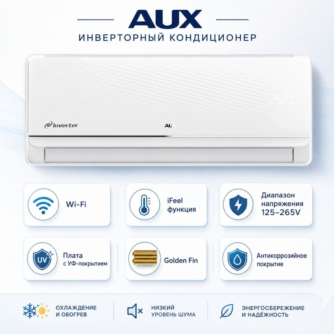 AUX ASW-H18A4/FXR3DI белый + монтажный комплект