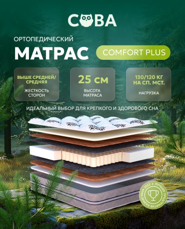 Матрас Сова Comfort Plus , 180x200x25 см