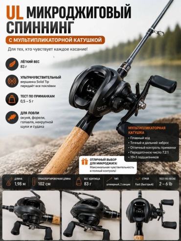 Рыбалка с Михалычем SPul-1.80 кастинговое 1.8 м