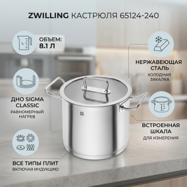 Кастрюля 8.1 л, ZWILLING 65124-240 нержавеющая сталь