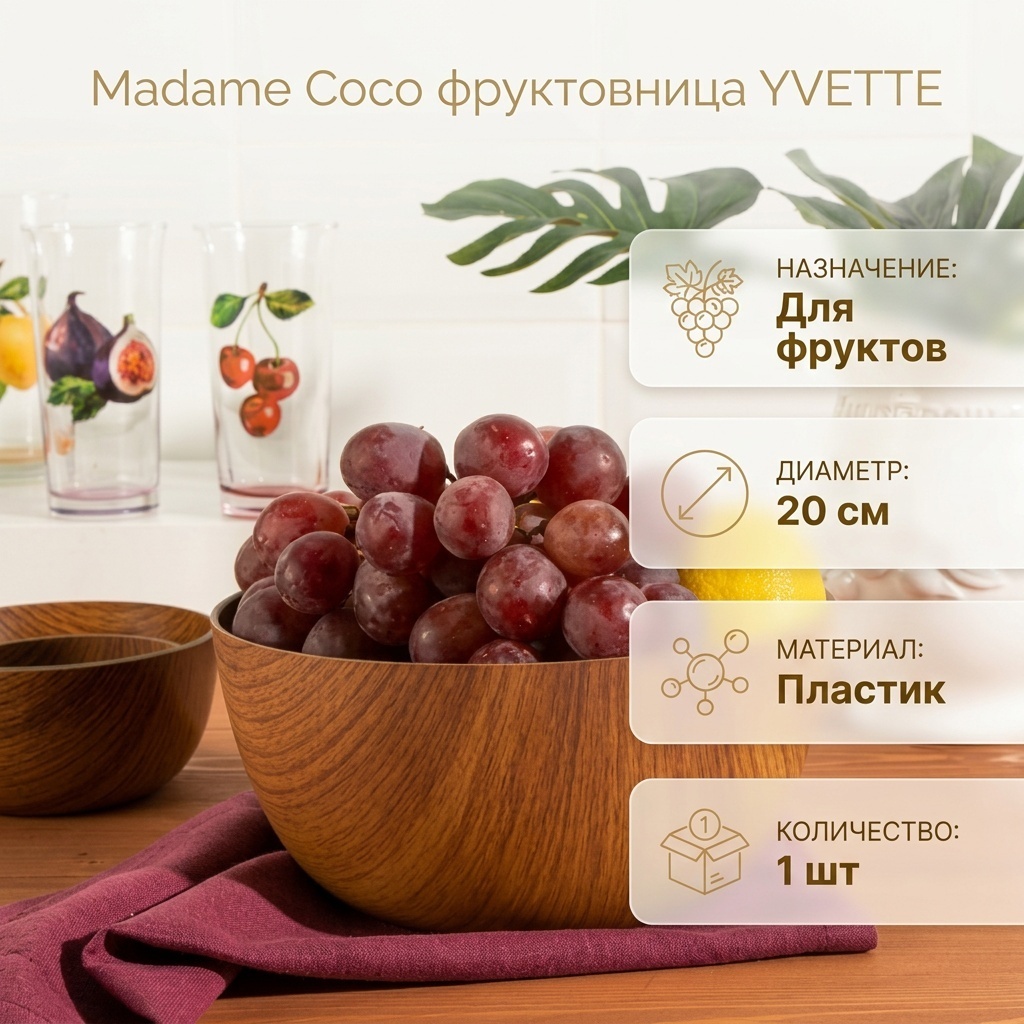 Фруктовница Madame Coco 1 шт, пластик, 20х20 см