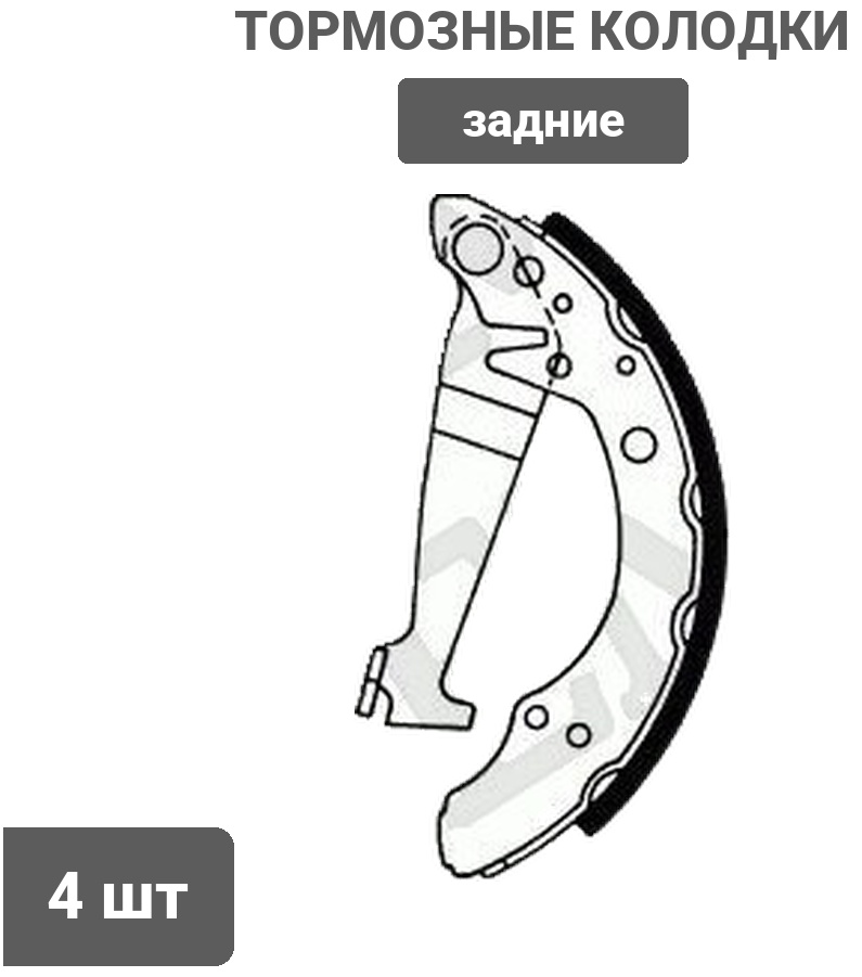 Колодки PATRON PSP150