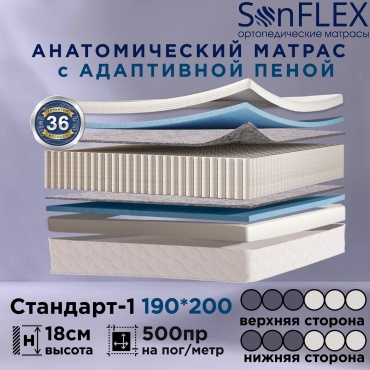 Матрас SonFlex Стандарт-1, 190x200x18 см