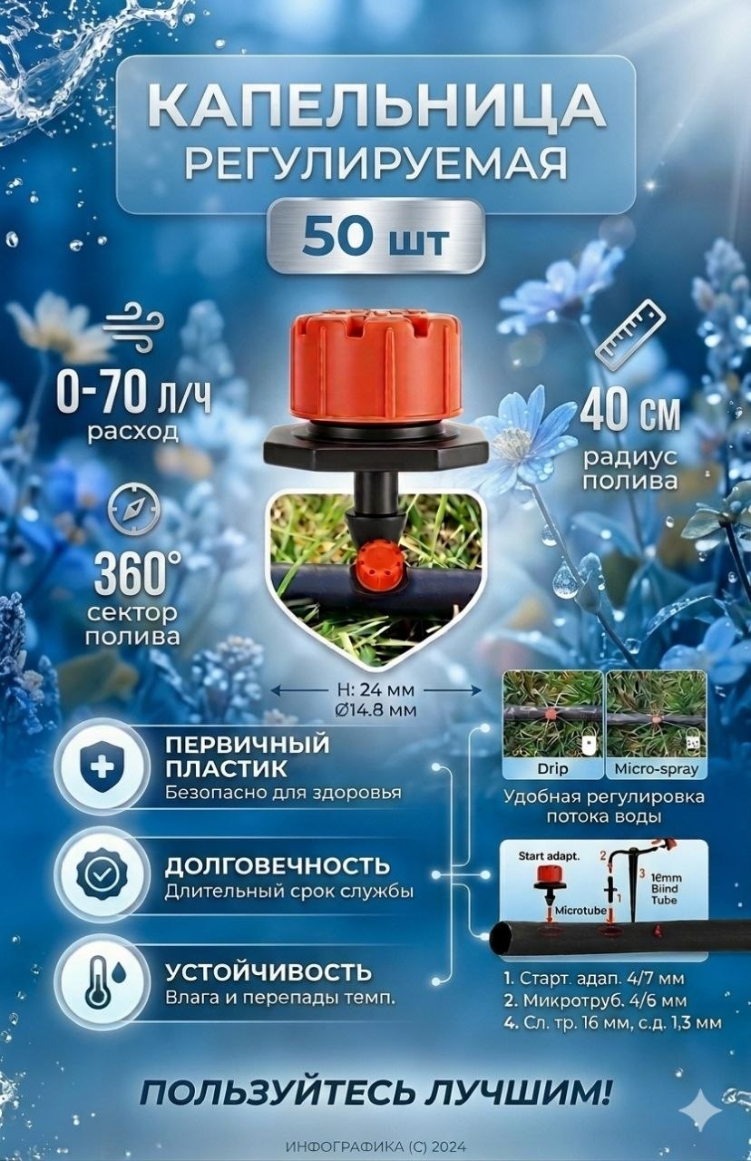 Капельница концевая 18177229_9241.50