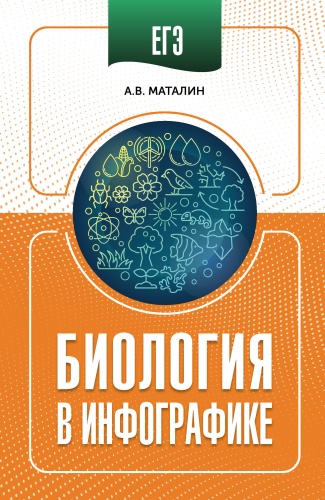 Литература для подготовки к ЕНТ и ЕГЭ Маталин А.В.: ЕГЭ. Биология в инфографике