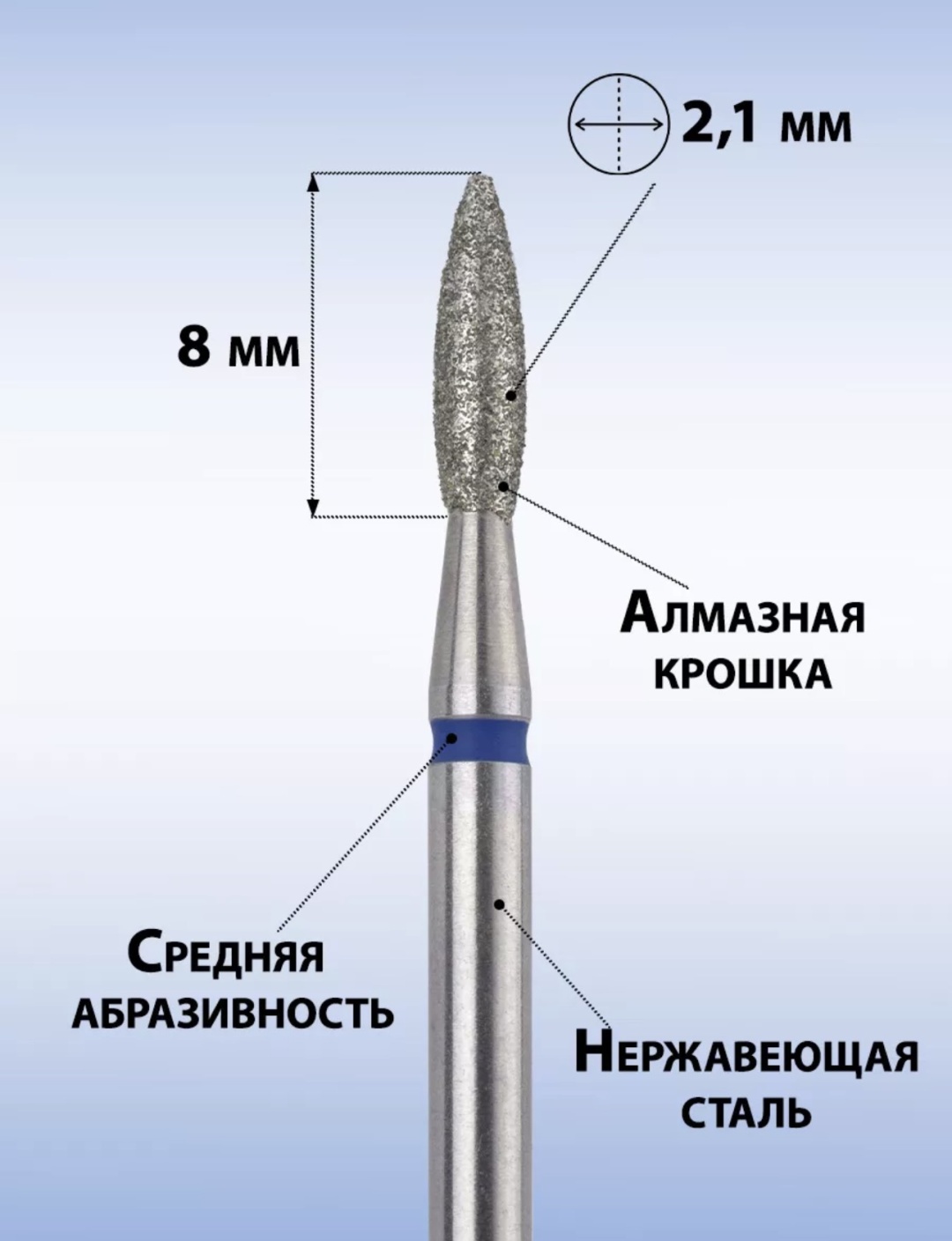 Насадка MANITA PROFESSIONAL 021 фреза пламя закругленное насечка синяя 1 шт