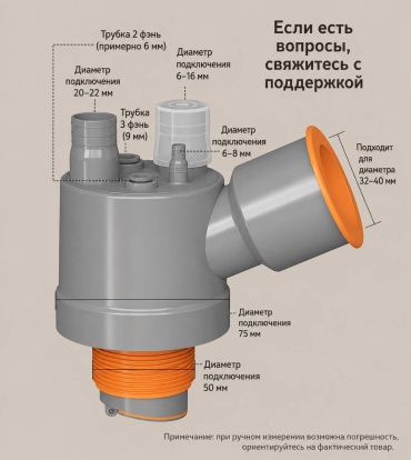 Отвод для сифона 082785079 32 мм, 40 мм, 50 мм, 75 мм
