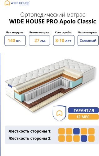 Матрас WIDE HOUSE PRO Apolo Classic, 145x190x27 см
