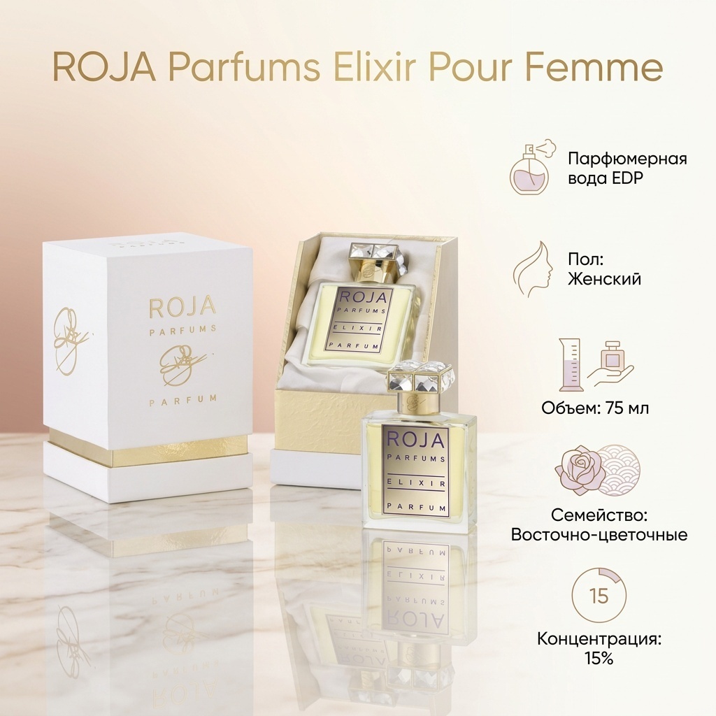 ROJA Parfums Elixir Pour Femme парфюмерная вода EDP 75 мл, для женщин
