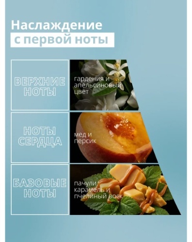 Elsi Professional маска Глубокое питание и восстановление 500 мл, фото 4