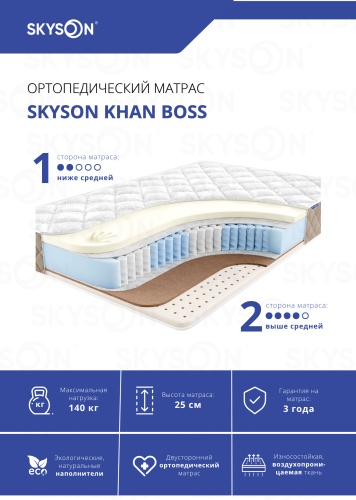 Матрас SkySon Khan Boss Eco STD, 150x180x25 см