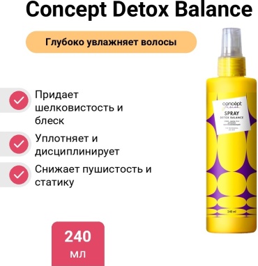 Concept Detox Balance спрей 240 мл