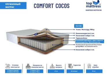 Матрас TOP Mattress COMFORT COCOS, 160x200x21 см
