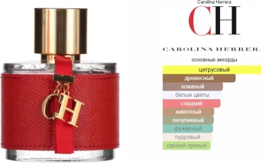 Carolina Herrera CH туалетная вода EDT 30 мл, для женщин