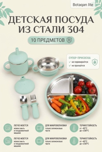 Комплект посуды BOTAQAN LITE , нержавеющая сталь, бирюзовый