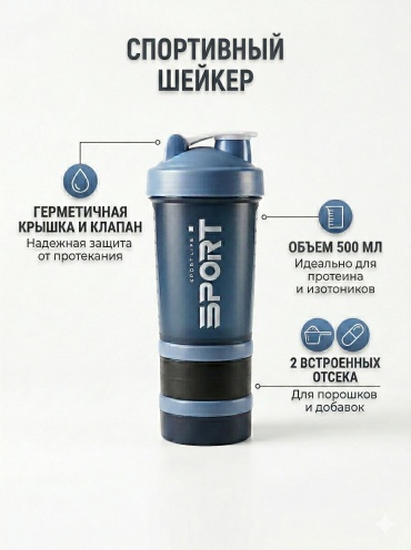 Шейкер SPORT LVL sportlife 500 мл синий