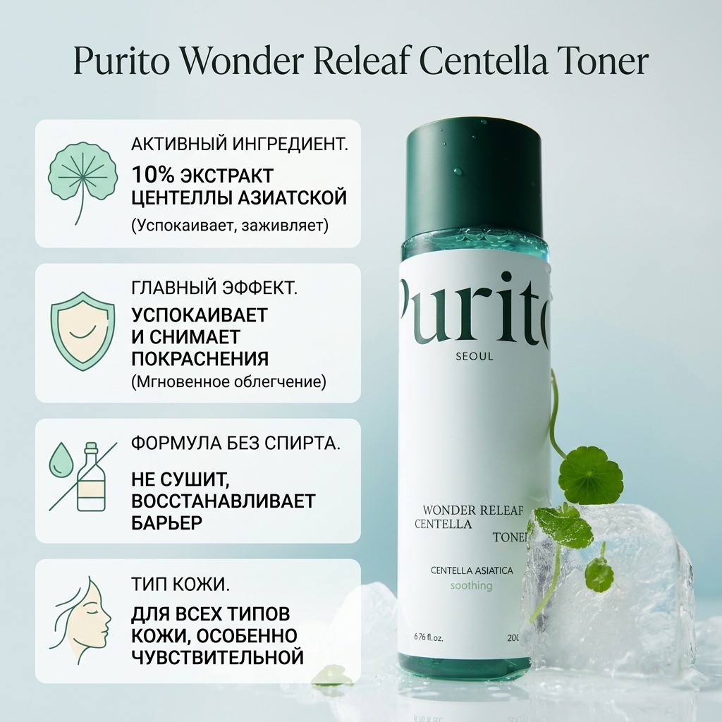 Purito тонер Wonder Releaf, тонер с готу колой, 200 мл 200 мл