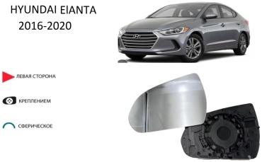 Зеркальный элемент Rosteco HYU-16-L левое для Hyundai Elantra, Avante 2016-2020