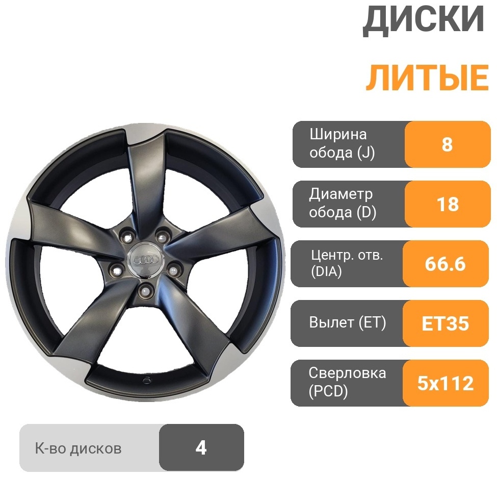 Rainbow Dance Audi Rotor 8x18/5x112 D66.6 ET35 4 диска серый