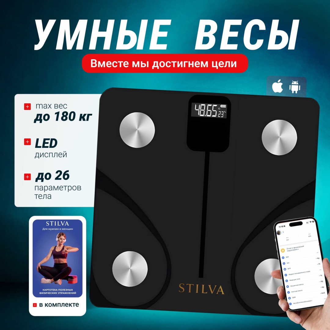 Напольные весы STILVA электронные 17 ESSENTIAL BODY METRICS до 180 кг