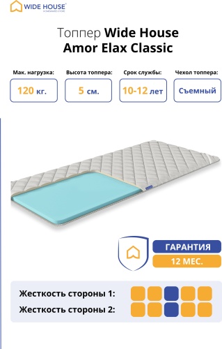 Топпер WIDE HOUSE Amor Elax Classic, 140x190x5 см