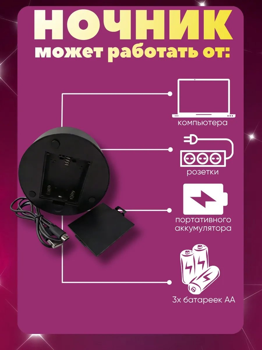 Фото 4