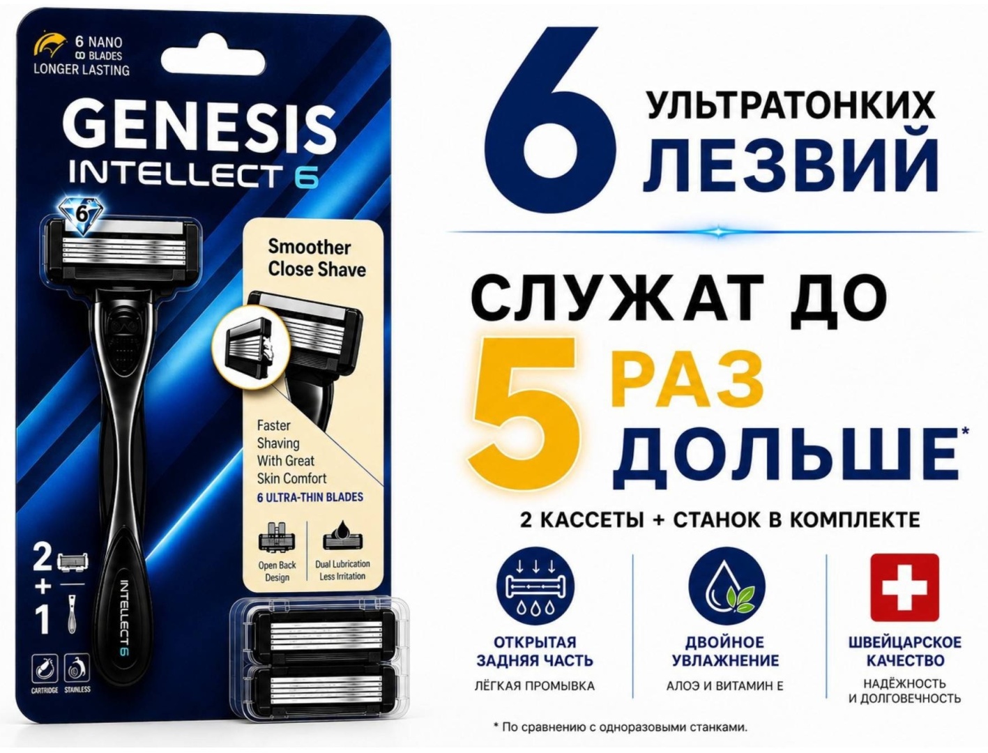 GENESIS Intellect 6 Super сменные кассеты 2 шт