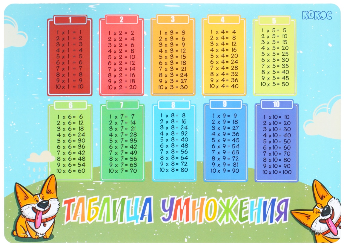 Коврик настольный КОКОС 240592, 23x33, мультиколор