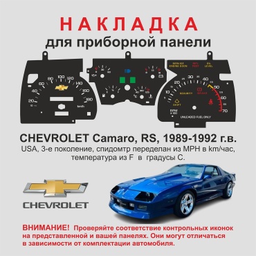 Master-print щиток панели приборов Chevrolet Camaro RS 2050727254802