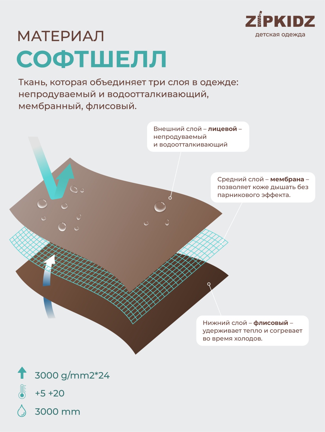 Фото 9