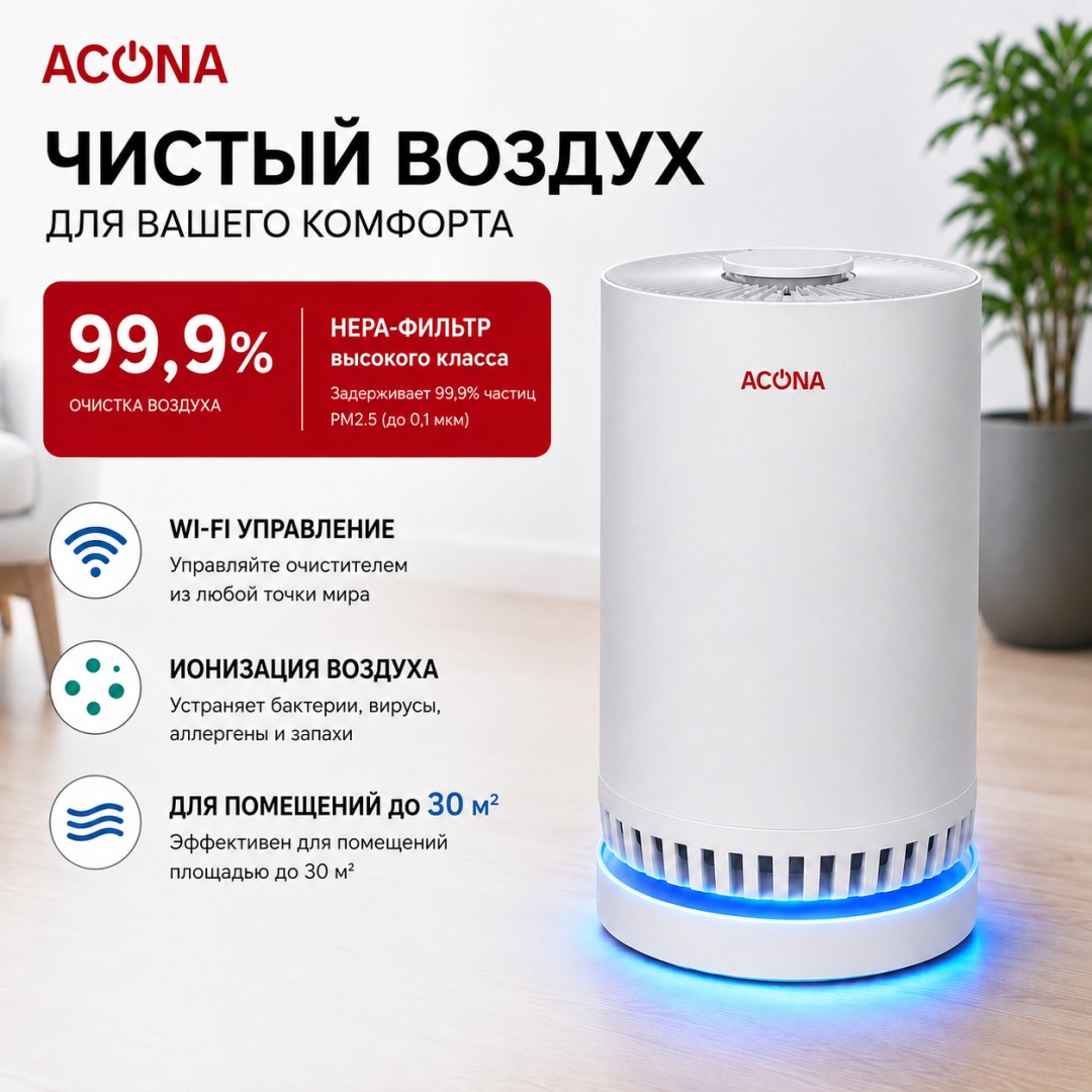 Очиститель воздуха ACONA APW-30C (WI-FI) белый