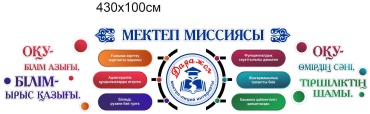 Табло ABAI Мектеп миссиясы 120x430 см