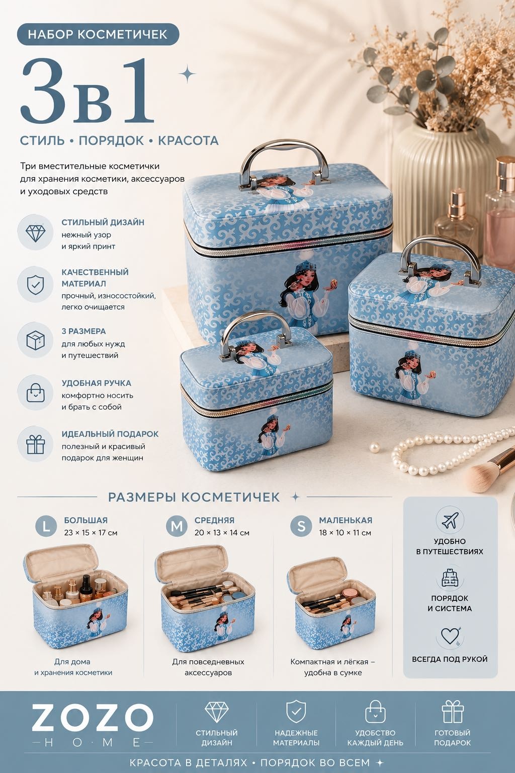 Косметичка текстиль голубой 17X15 см