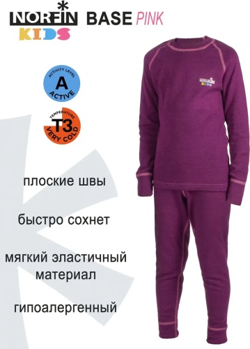 Комплект NORFIN розовый