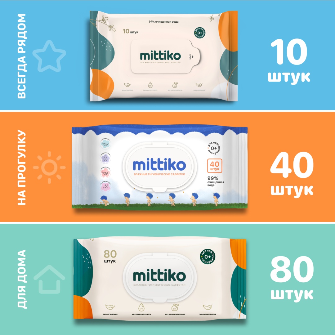 Влажные салфетки Mittiko Soft 130 шт