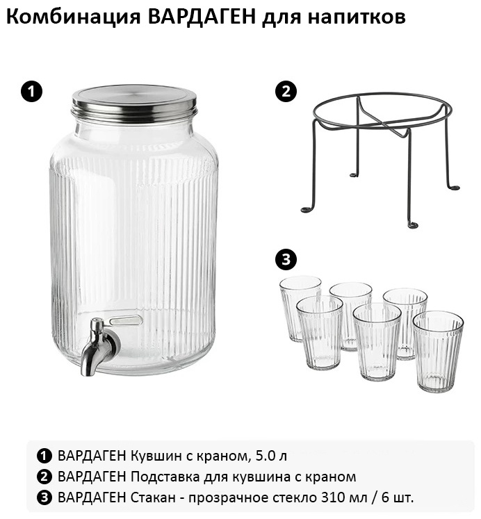 Набор IKEA 5 л, нержавеющая сталь, стекло, каучук