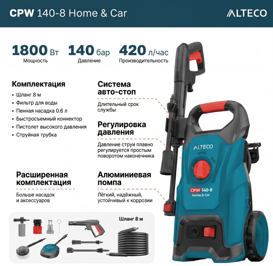 Мойка высокого давления ALTECO электрический 140 бар, CPW 140-8 Home & Car 66882