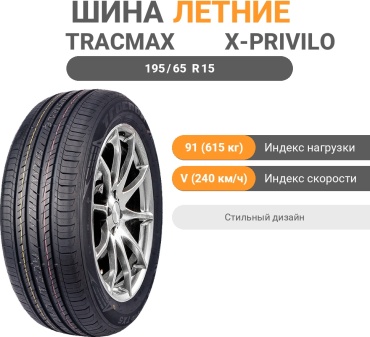Tracmax X-Privilo TX5 195/65 R15 91V