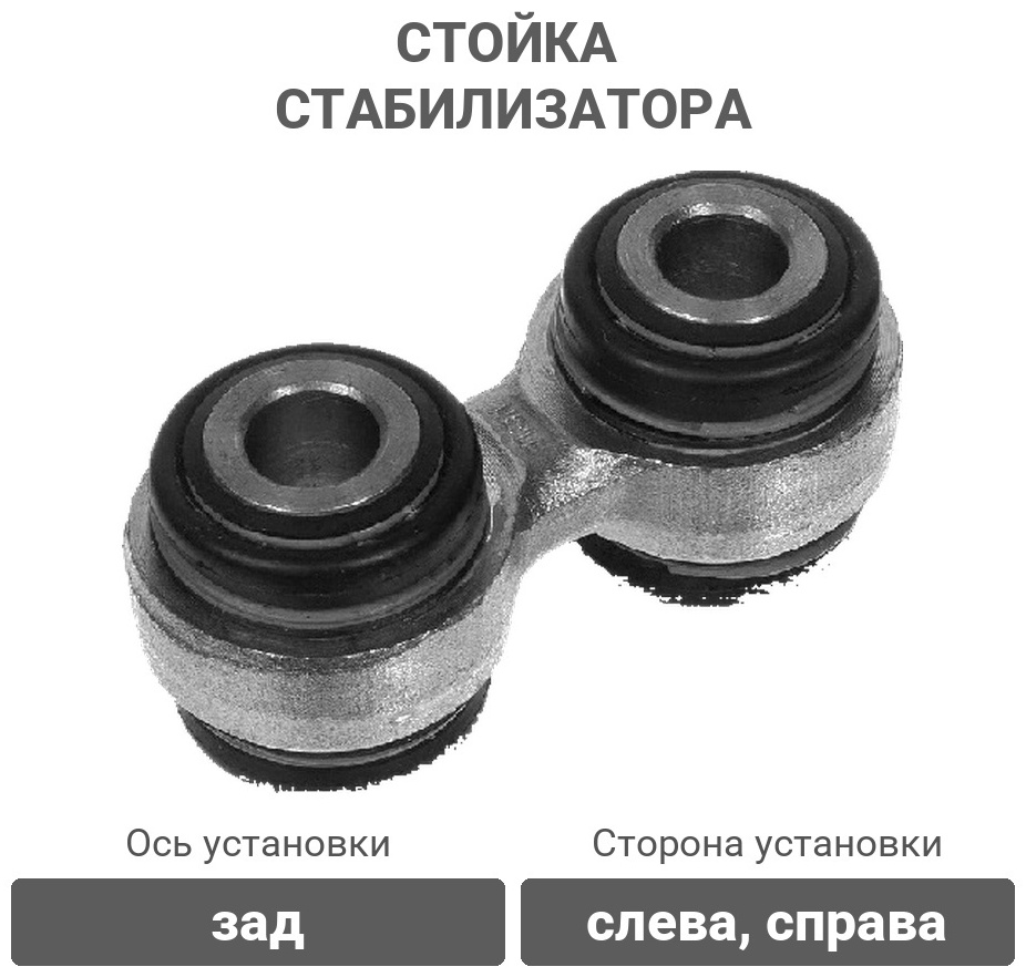 MEYLE стойка стабилизатора 3160604225