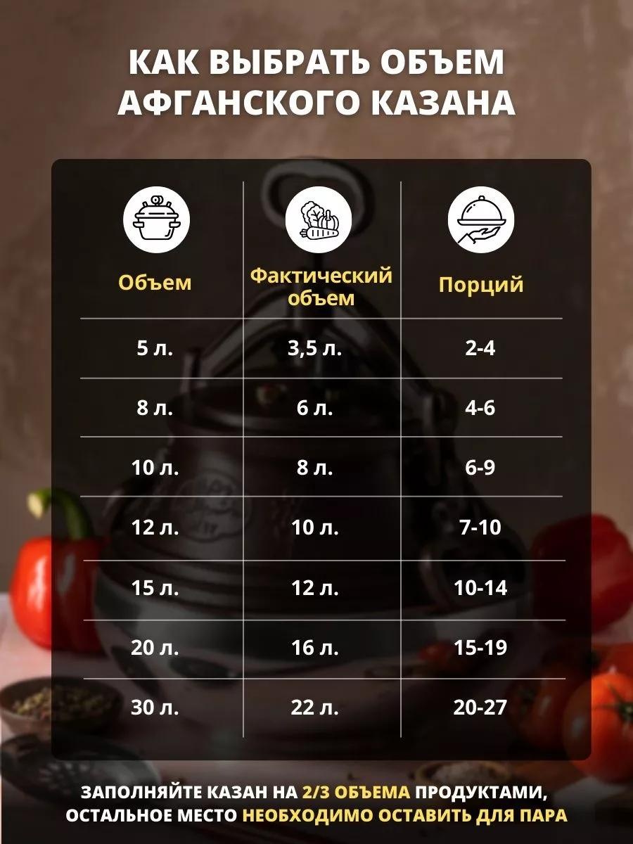 Казан 8 л, сталь, алюминий