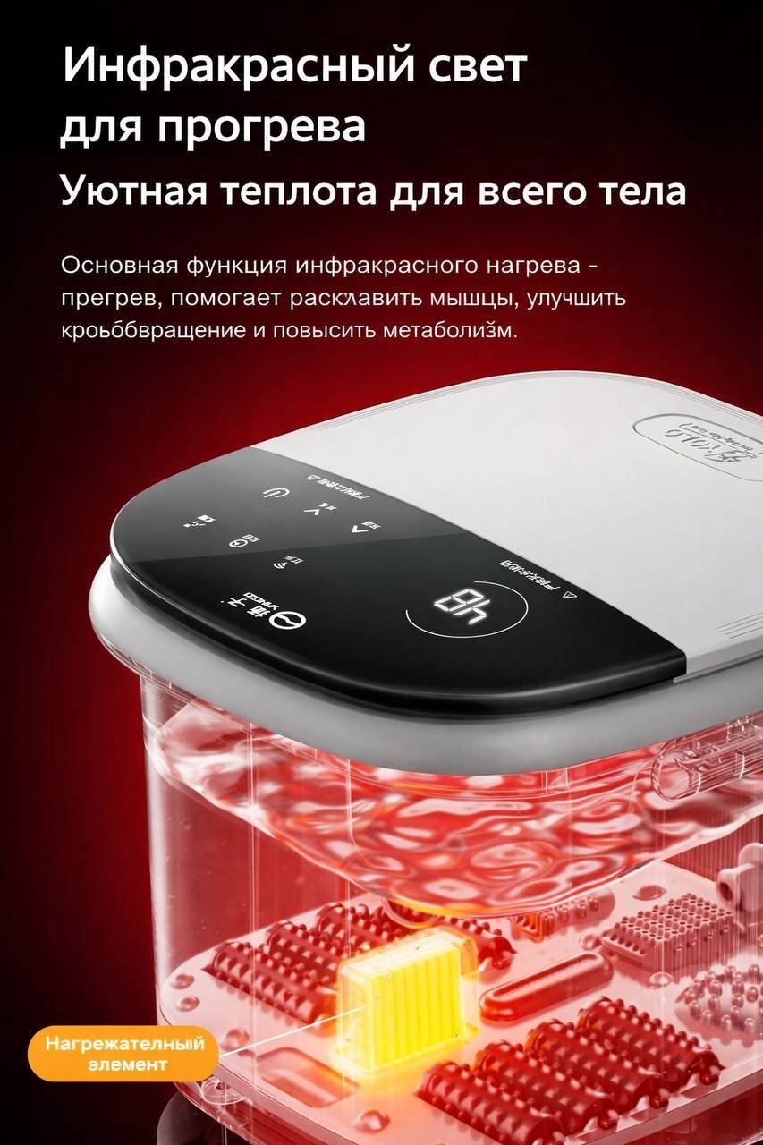 Yolo-Yangzi гидромассажная ванночка, массаж шиацу