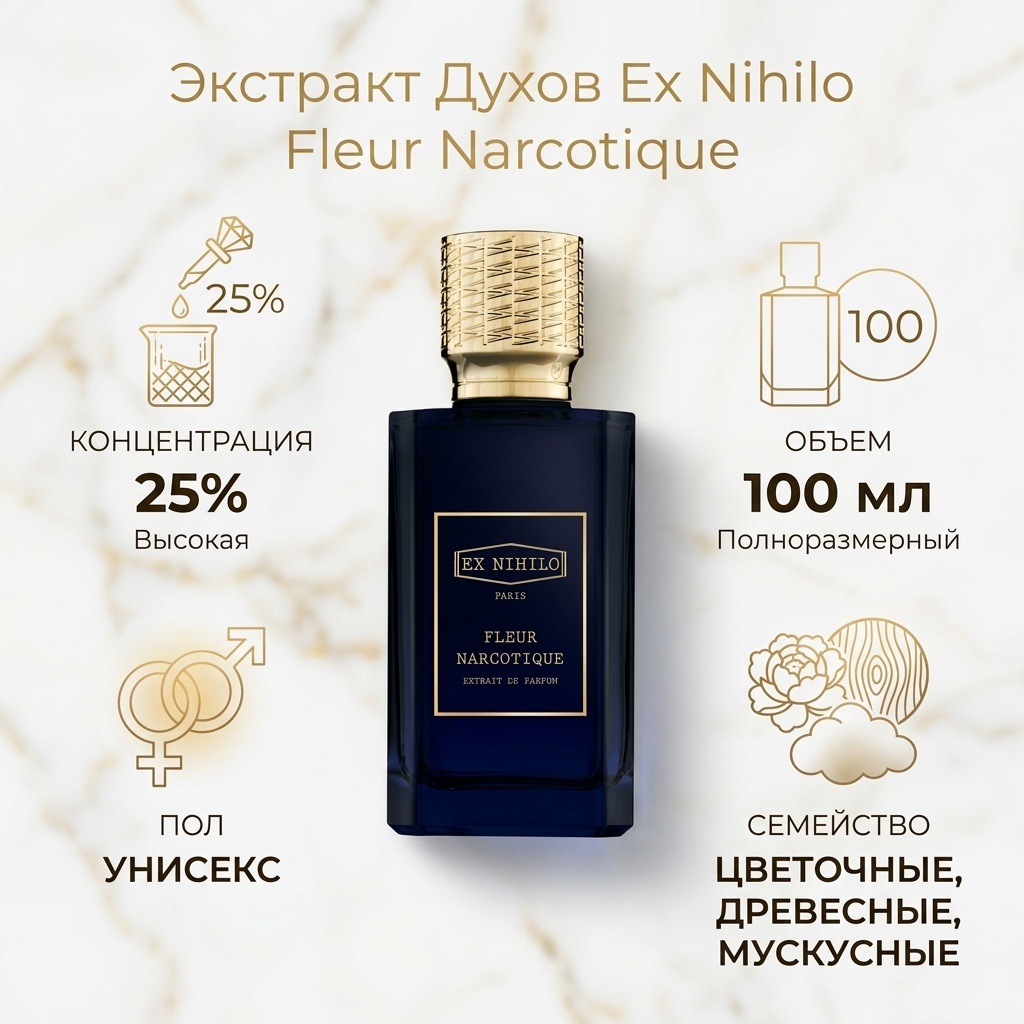 Ex Nihilo Fleur Narcotique экстракт духов Extrait de Parfum 100 мл