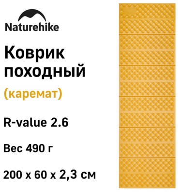 Коврик Naturehike CNK2650WS010 200x60 см