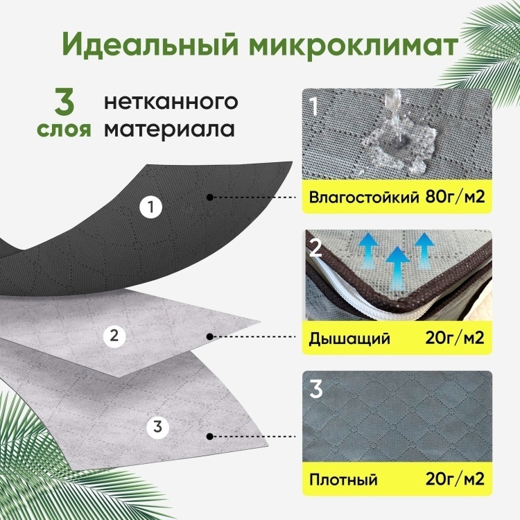 Фото 5