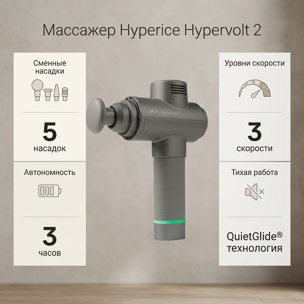 Массажер Hyperice Hypervolt 2 массажный пистолет перкуссионный