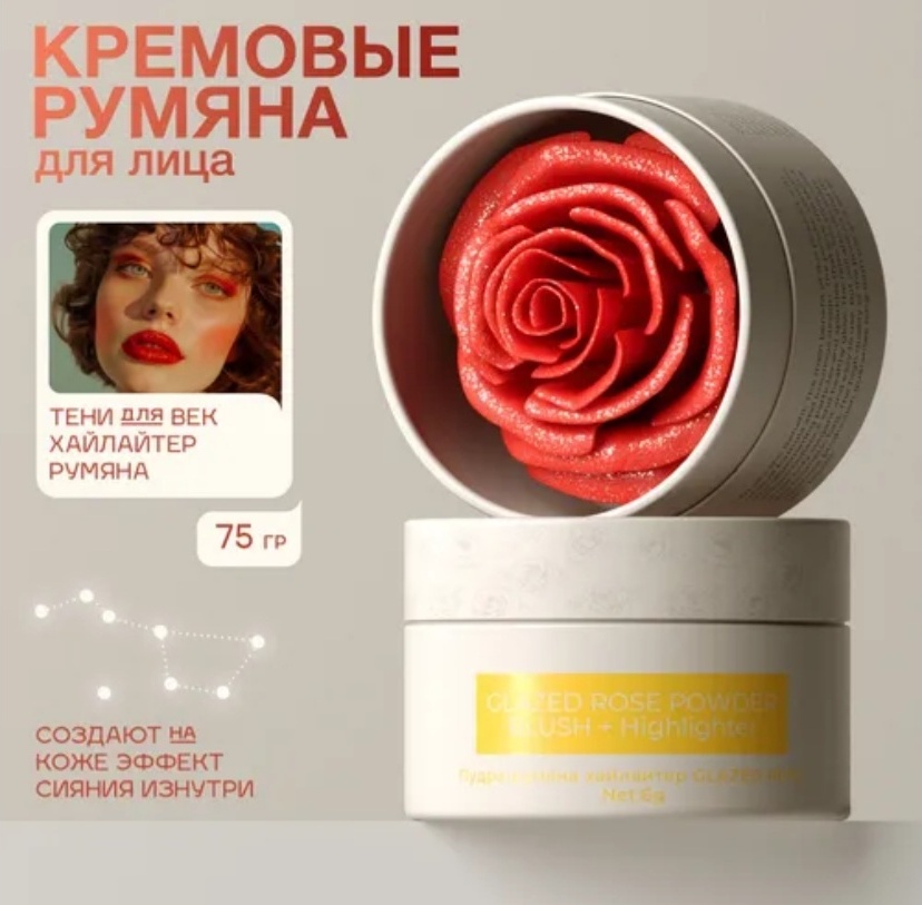 Rosel Glazed Rose румяна, хайлайтер 41
